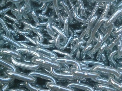 點擊查看詳細信息<br>標題：DIN766 Chain 閱讀次數(shù)：1028