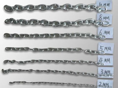 點擊查看詳細信息<br>標題：DIN766 Chain 閱讀次數(shù)：1269