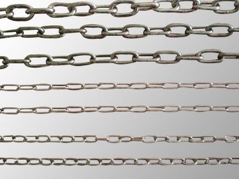 點擊查看詳細信息<br>標題：Chain 閱讀次數(shù)：1024